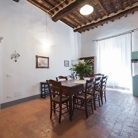Casa di campagna Palazzo Del Borgo *