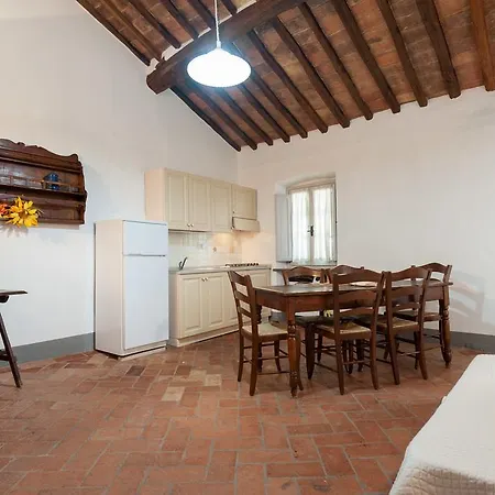 Casa di campagna Palazzo Del Borgo *